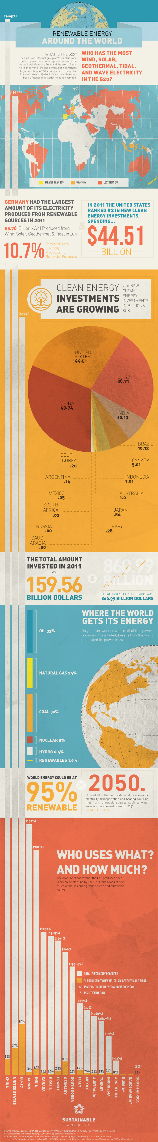 G20_Renewable-Energy_Finished-4