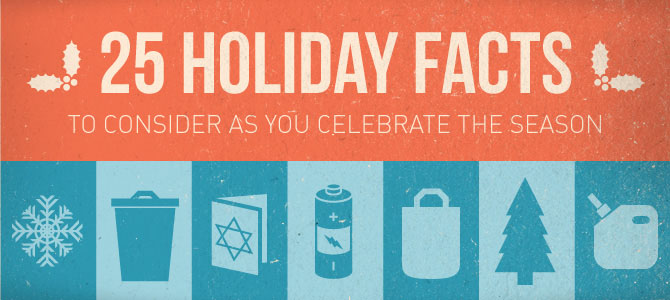 25 Facts for a Sustainable Holiday Season