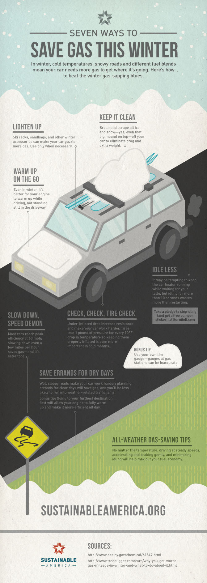 7 Ways to Save Money on Gas this Winter infographic