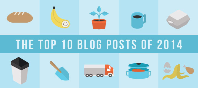 Top 10 Blog Posts of 2014