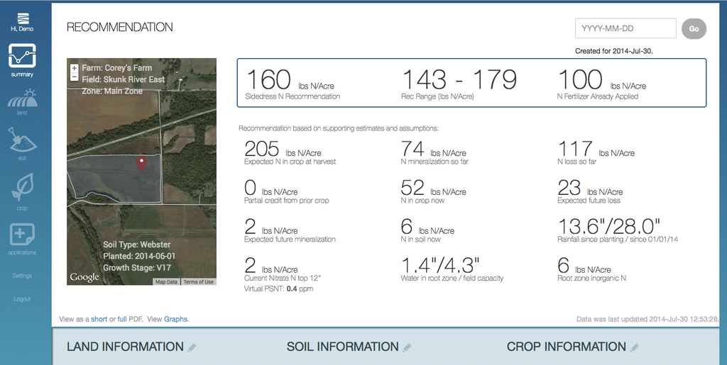 Adapt-N dashboard