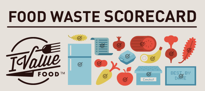 Food Waste Scorecard: The Results Are In