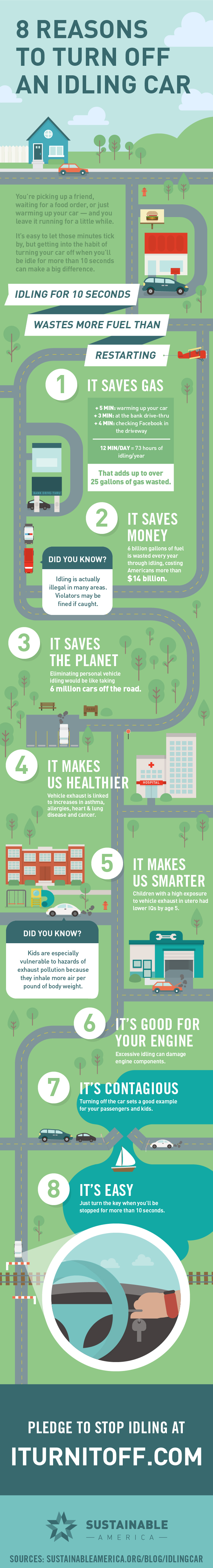 8 Reasons to Turn Off an Idling Car Infographic