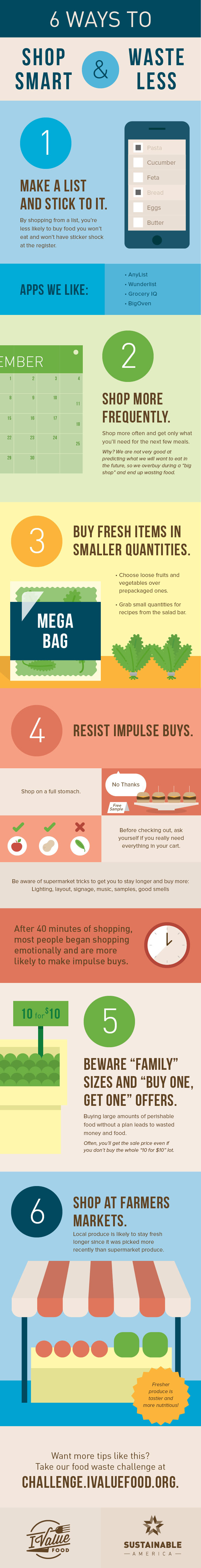 ShopSmart_WasteLess_infographic