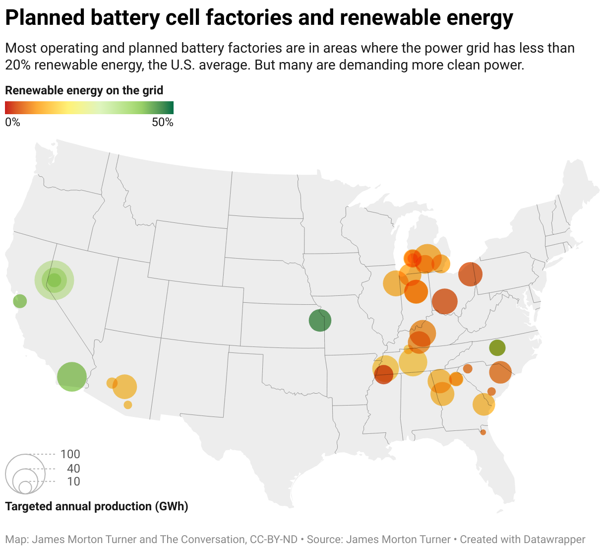 Planned battery cell factories and renewable energy